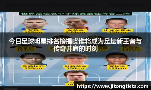 今日足球明星排名榜揭晓谁将成为足坛新王者与传奇并肩的时刻