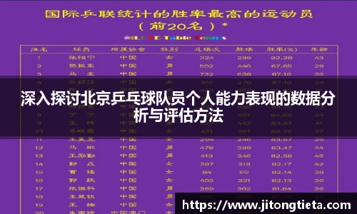 深入探讨北京乒乓球队员个人能力表现的数据分析与评估方法